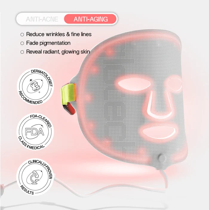 Glotech™ Mask Pro