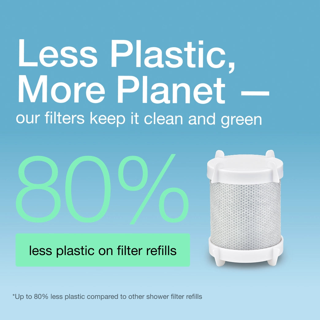 Filterbaby Chrome Showerhead Filter