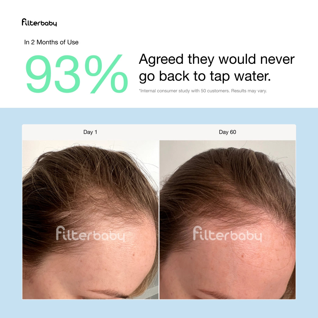Filterbaby Chrome Showerhead Filter
