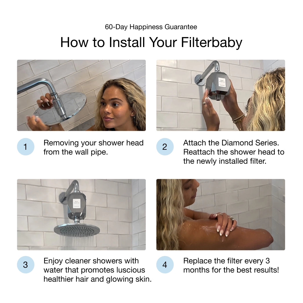 Filterbaby Chrome Showerhead Filter